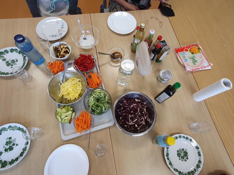 (Beispiel Ernährung und Hauswirtschaft) Image